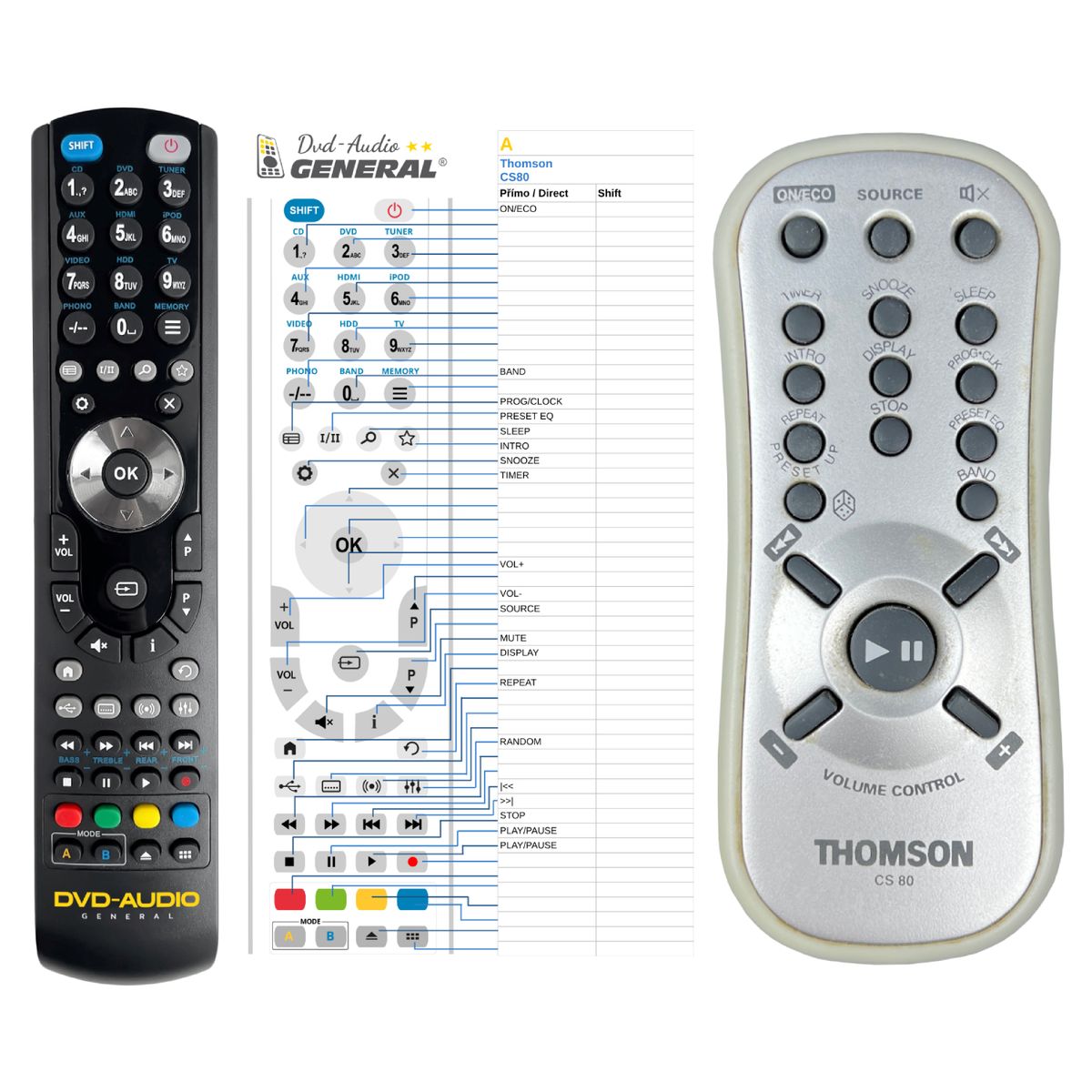 THOMSON CS80 -   


kompatibilis General márkájú távirányító