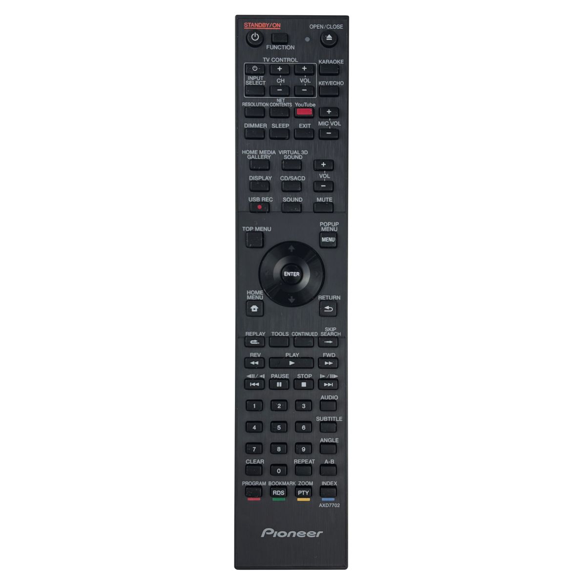 PIONEER AXD7702, AXD7704, AXD7705 - eredeti gyári távirányító