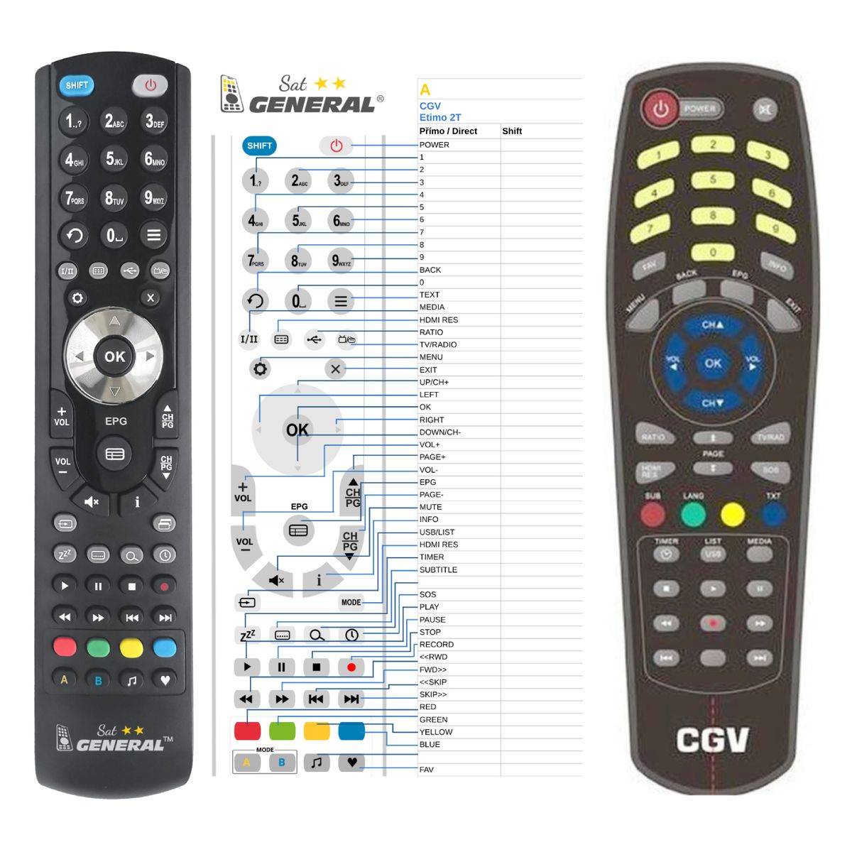 CGV ETIMO 2T, ETIMO 2T-320X -   


kompatibilis General márkájú távirányító