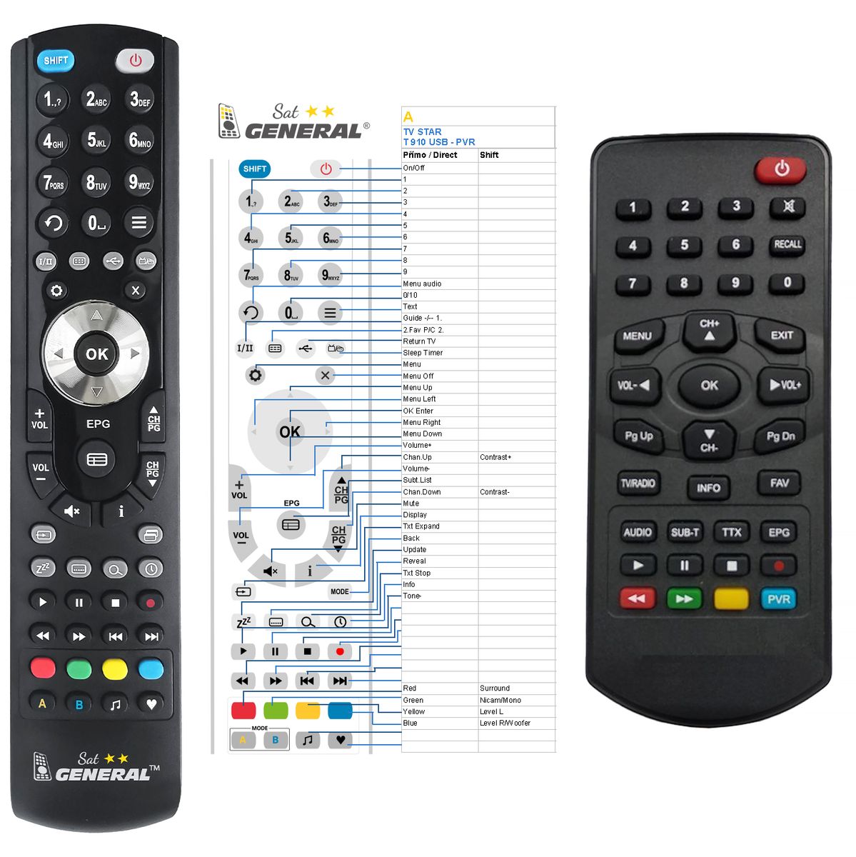 TV STAR T910 USB PVR -   


kompatibilis General márkájú távirányító