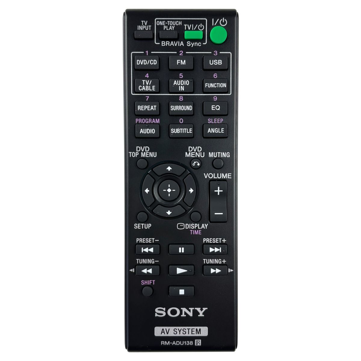 SONY RM-ADU138 - eredeti gyári távirányító