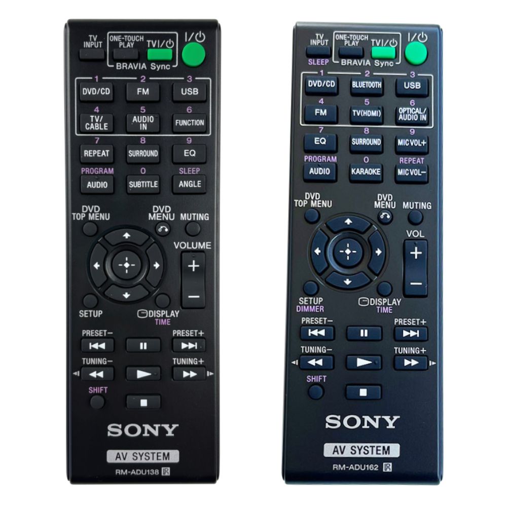 SONY RM-ADU162 - eredeti gyári távirányító