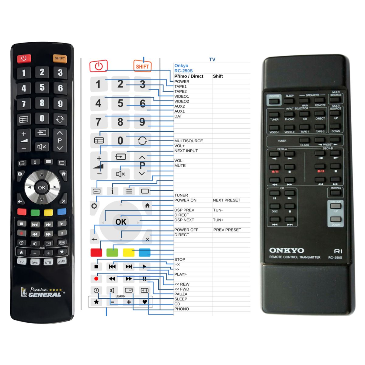 ONKYO RC-199S, RC-200S, RC-205S, RC-207S, RC-250S -   


kompatibilis General márkájú távirányító