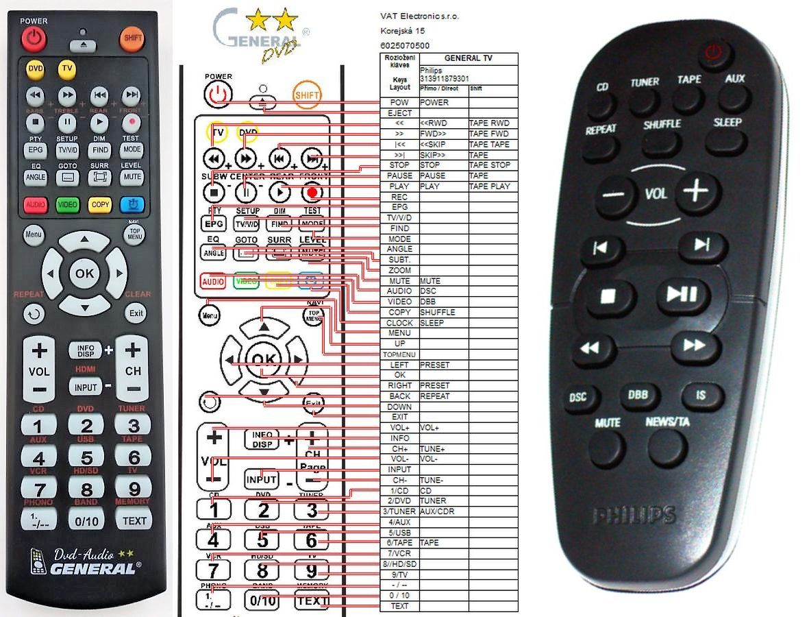 PHILIPS 314011851060 -   


kompatibilis General márkájú távirányító
