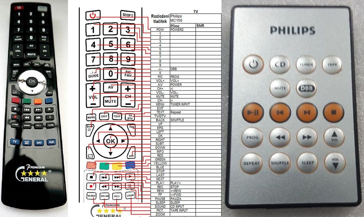 PHILIPS MC-138, MC-150 -   


kompatibilis General márkájú távirányító
