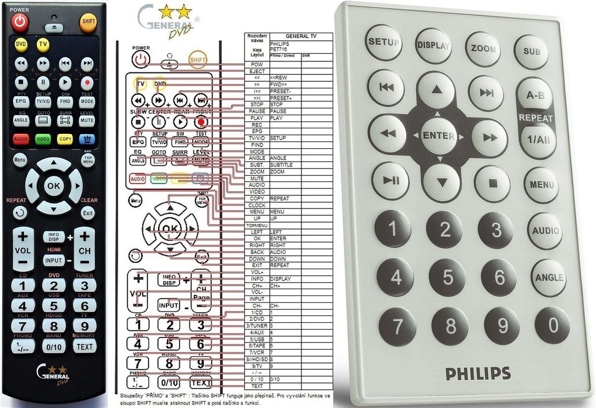 PHILIPS PET716/12, PET716/58, PET716/93, PET716/98, PET719/05, PET719/12 -   


kompatibilis General márkájú távirányító