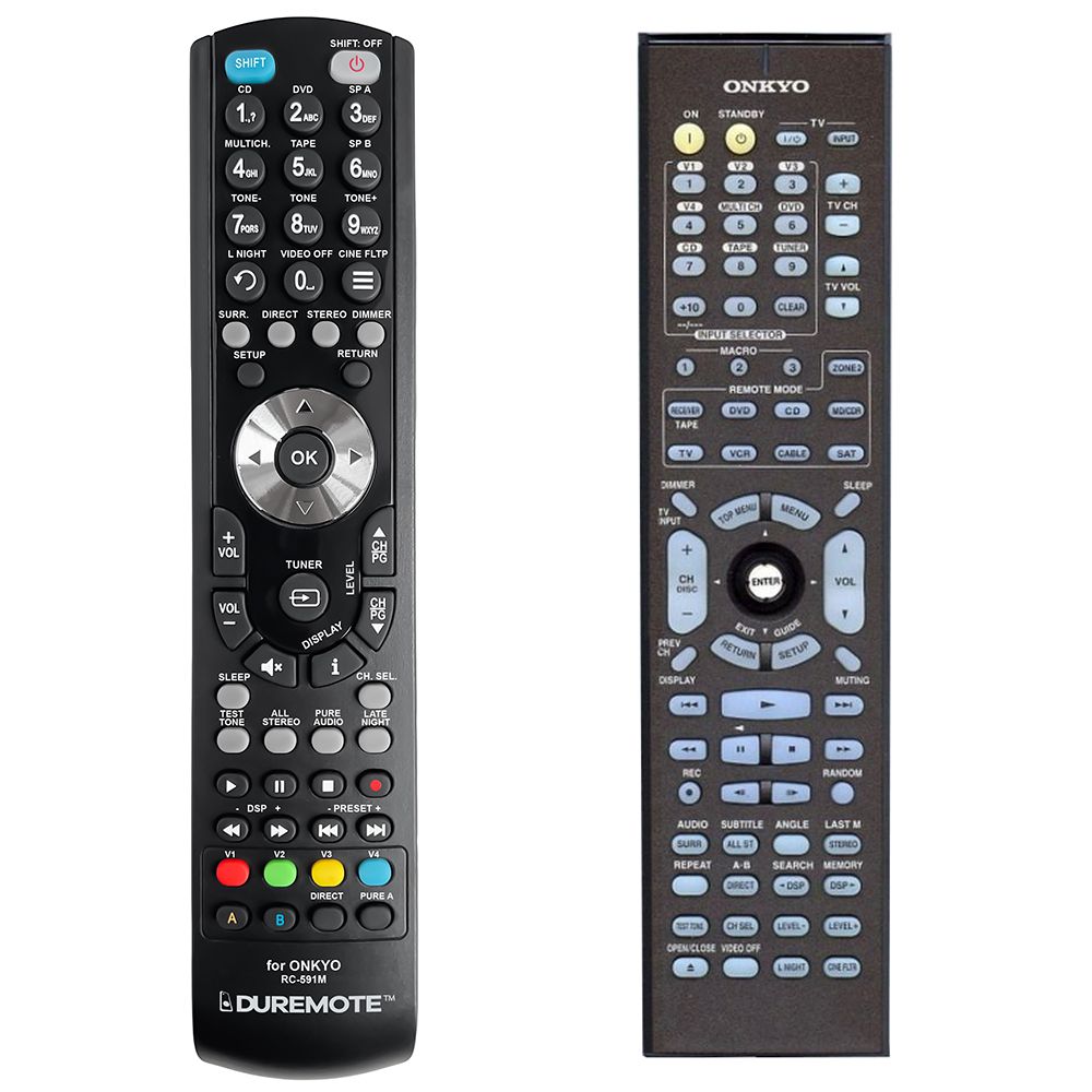 ONKYO RC-567M, RC-569M, RC-590M, RC-591M, RC-620M - távirányító duplikátum