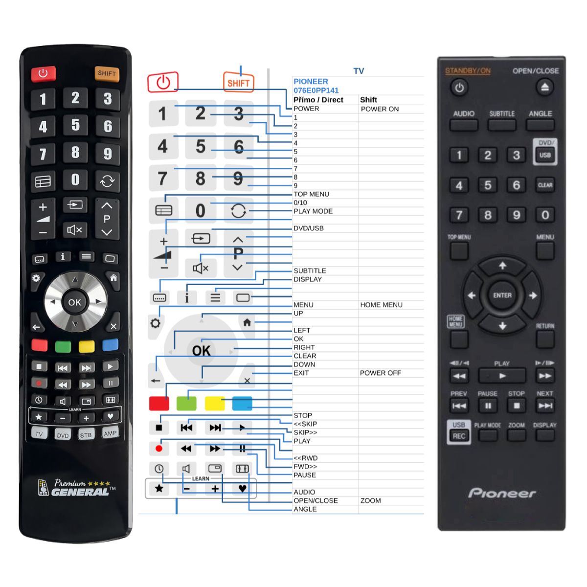 PIONEER 076E0PP141 -   


kompatibilis General márkájú távirányító
