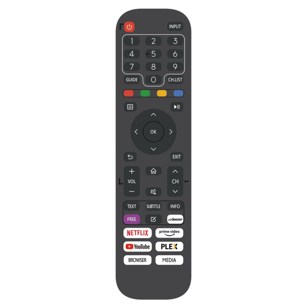 JVC RM-C3612 - helyettesítő távirányító