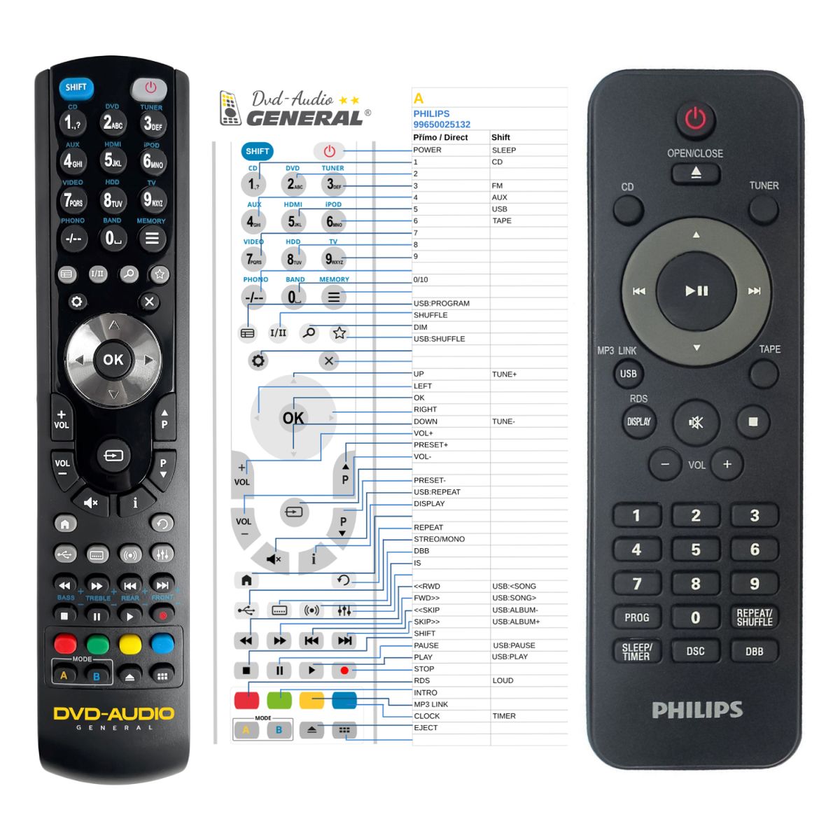 PHILIPS 99650025132 -   


kompatibilis General márkájú távirányító