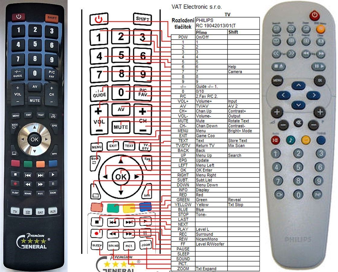PHILIPS RC19042013, RCLE016 -   


kompatibilis General márkájú távirányító