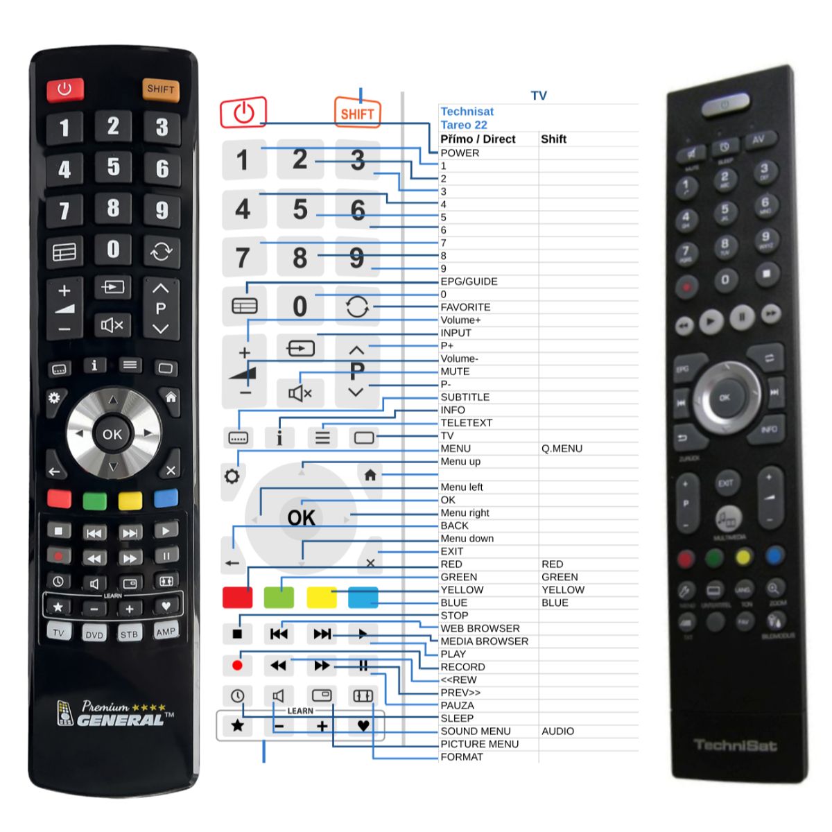 TECHNISAT TAREO 22, TAREO 26, TAREO 30, TAREO 32, TAREO 40 -   


kompatibilis General márkájú távirányító