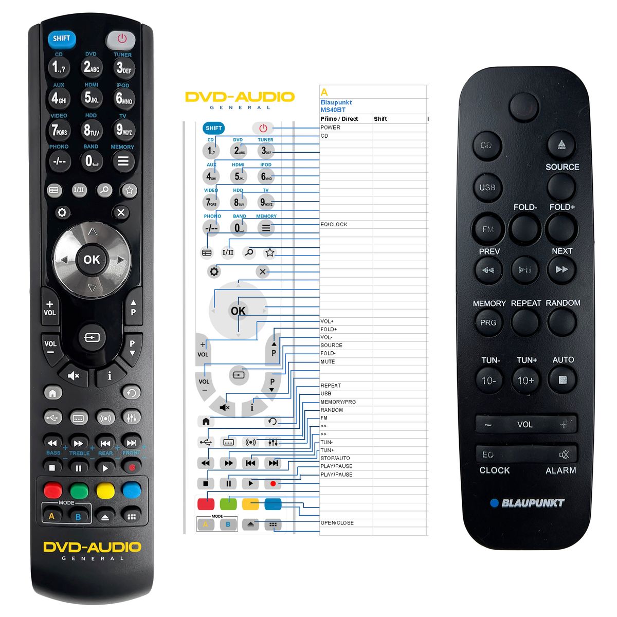 BLAUPUNKT MS40BT -   


kompatibilis General márkájú távirányító