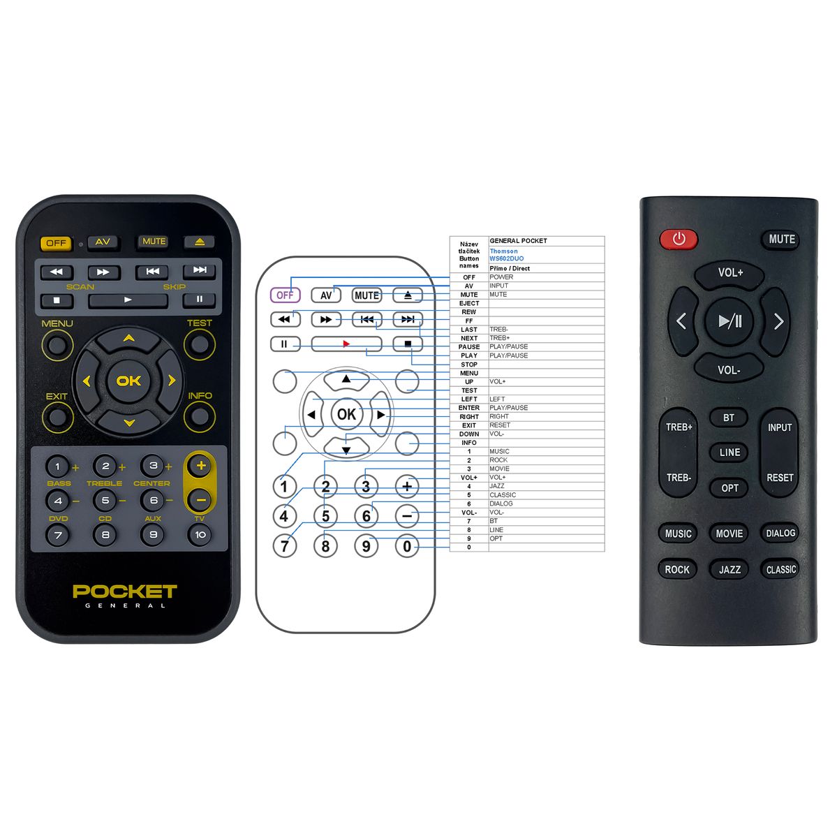 THOMSON WS602DUO -   


kompatibilis General márkájú távirányító