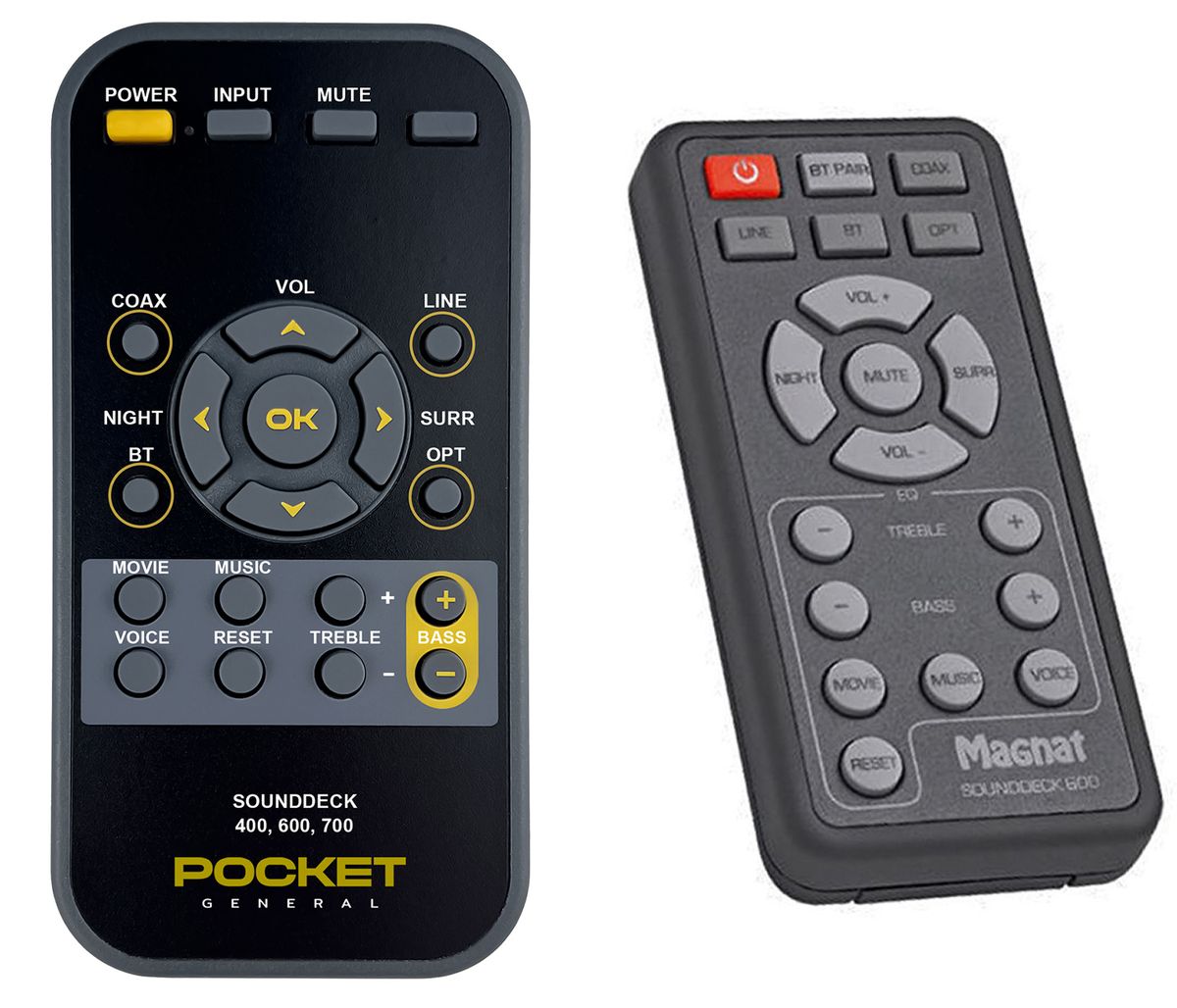 MAGNAT Sounddeck 100, 400, 400 BTX, 600, 700 -   


távirányító
 duplikátum