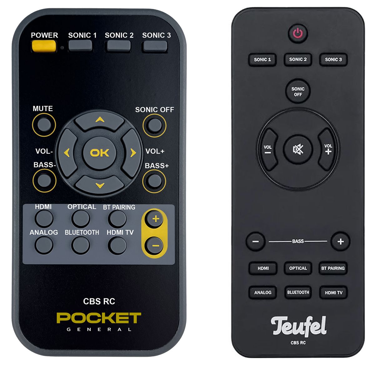 TEUFEL CBS RC -   


távirányító
 duplikátum