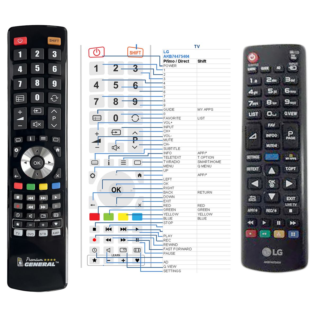 LG AKB74475404 -   


kompatibilis General márkájú távirányító