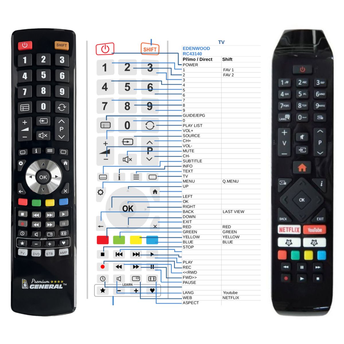 EDENWOOD RC43140, ED43EA06UHD,  ED50E00UHD,  ED55A07UHD, ED65A08UHD,  ED65EA07UHD -   


kompatibilis General márkájú távirányító