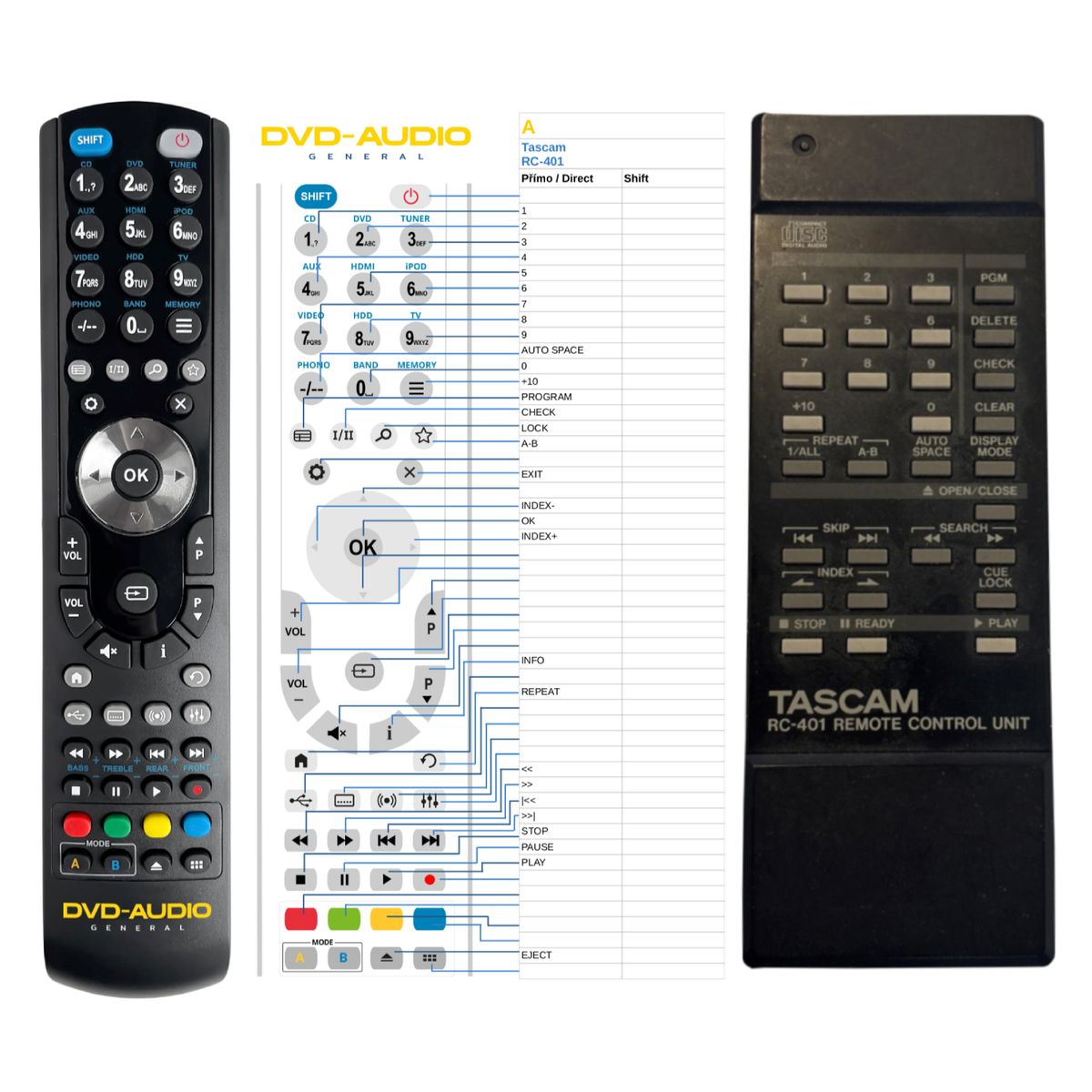 TASCAM RC-401 -   


kompatibilis General márkájú távirányító