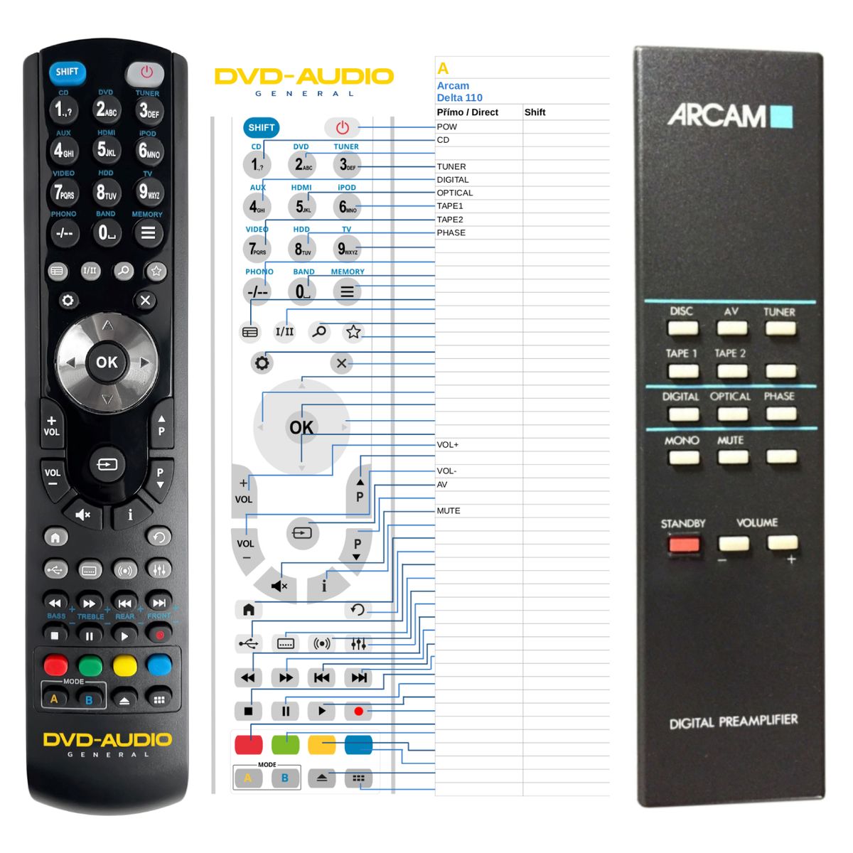 ARCAM DELTA 110 -   


kompatibilis General márkájú távirányító