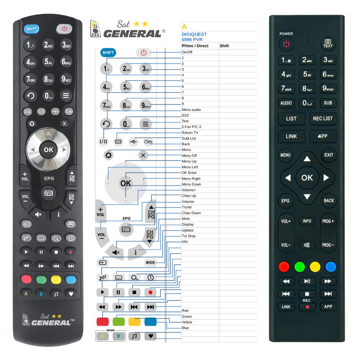 DIGIQUEST 6696 HD PVR -   


kompatibilis General márkájú távirányító
