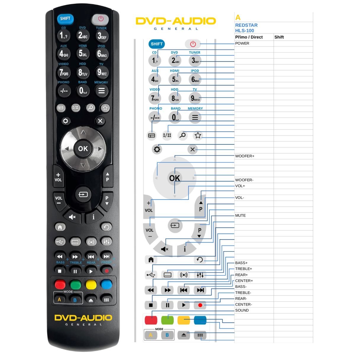 REDSTAR HLS-100 -   


kompatibilis General márkájú távirányító