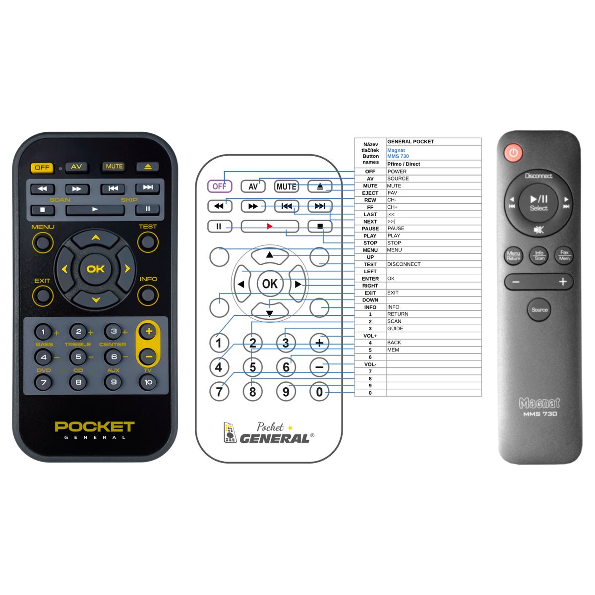 MAGNAT MMS 730 -   


kompatibilis General márkájú távirányító
