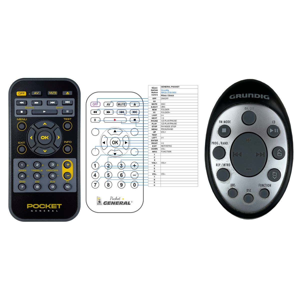 GRUNDIG RRCD 3720 DEC -   


kompatibilis General márkájú távirányító
