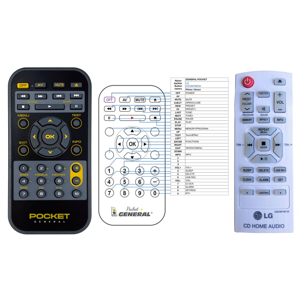 LG COV30748134 -   


kompatibilis General márkájú távirányító