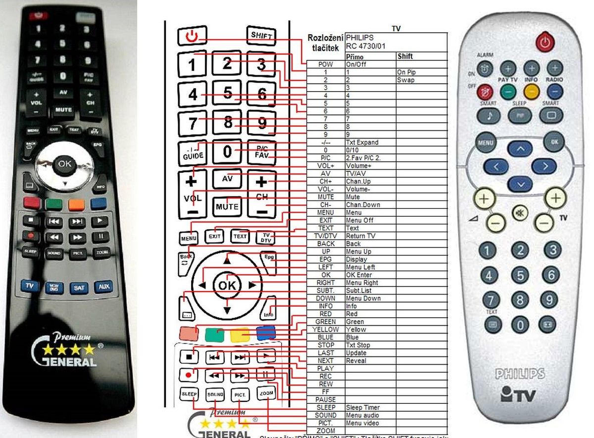 PHILIPS RC4730/01, SCB762 -   


kompatibilis General márkájú távirányító