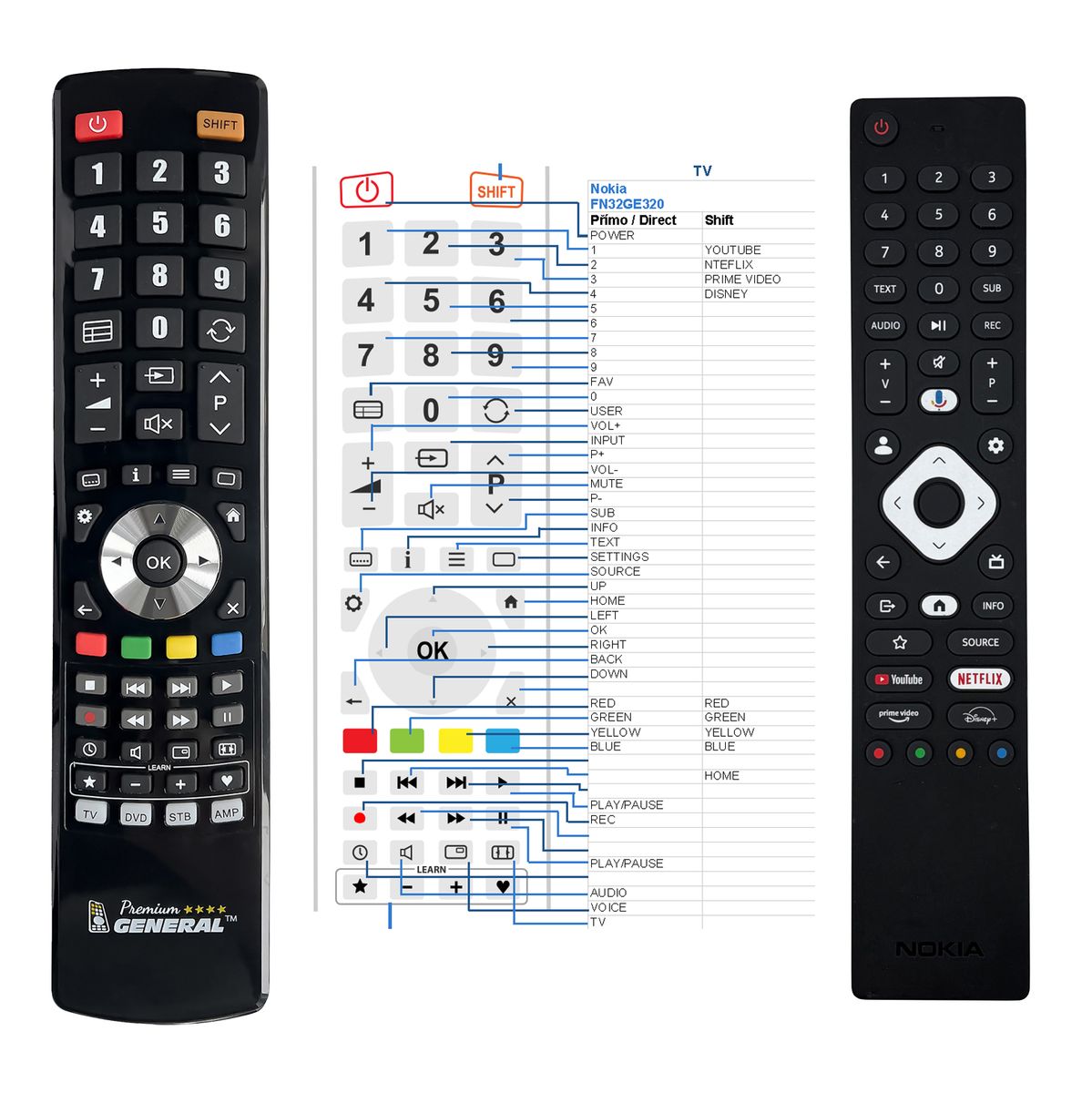 NOKIA FN32GE320, FN40GE320, FN43GE320, HN24GE320C, HN32GE320C -   


kompatibilis General márkájú távirányító