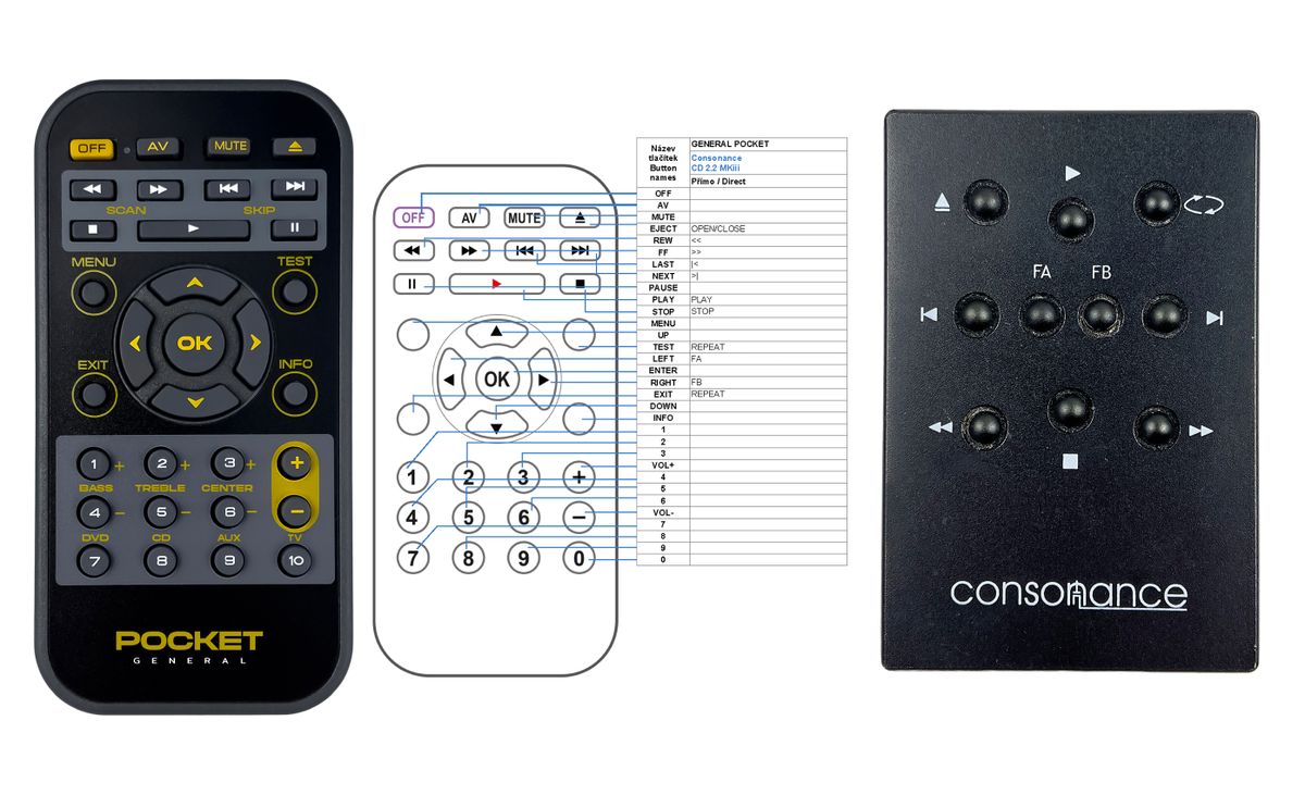 OPERA AUDIO Consonance Reference CD 2.2 MK iii -   


kompatibilis General márkájú távirányító