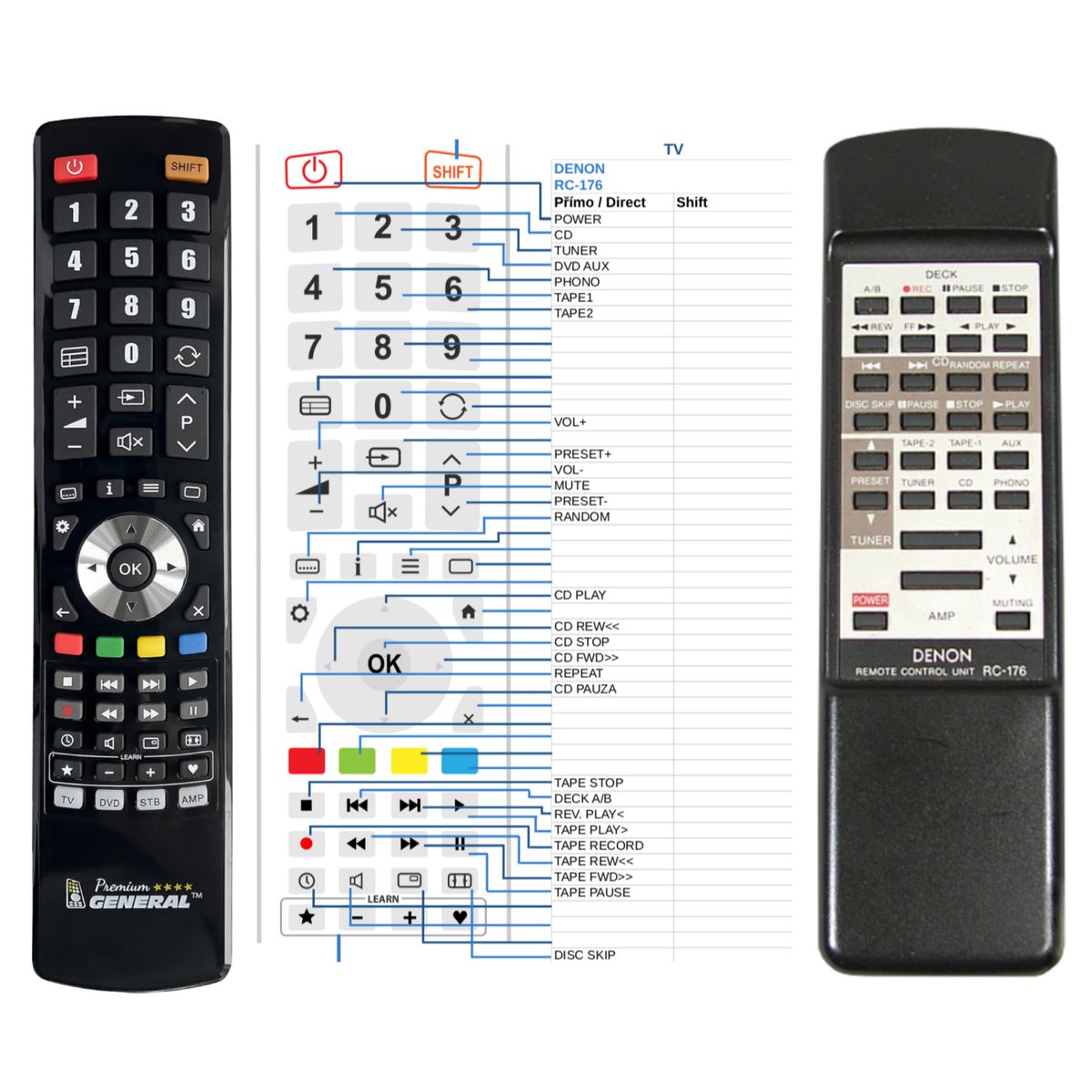DENON RC-176, RC- 837 -   


kompatibilis General márkájú távirányító