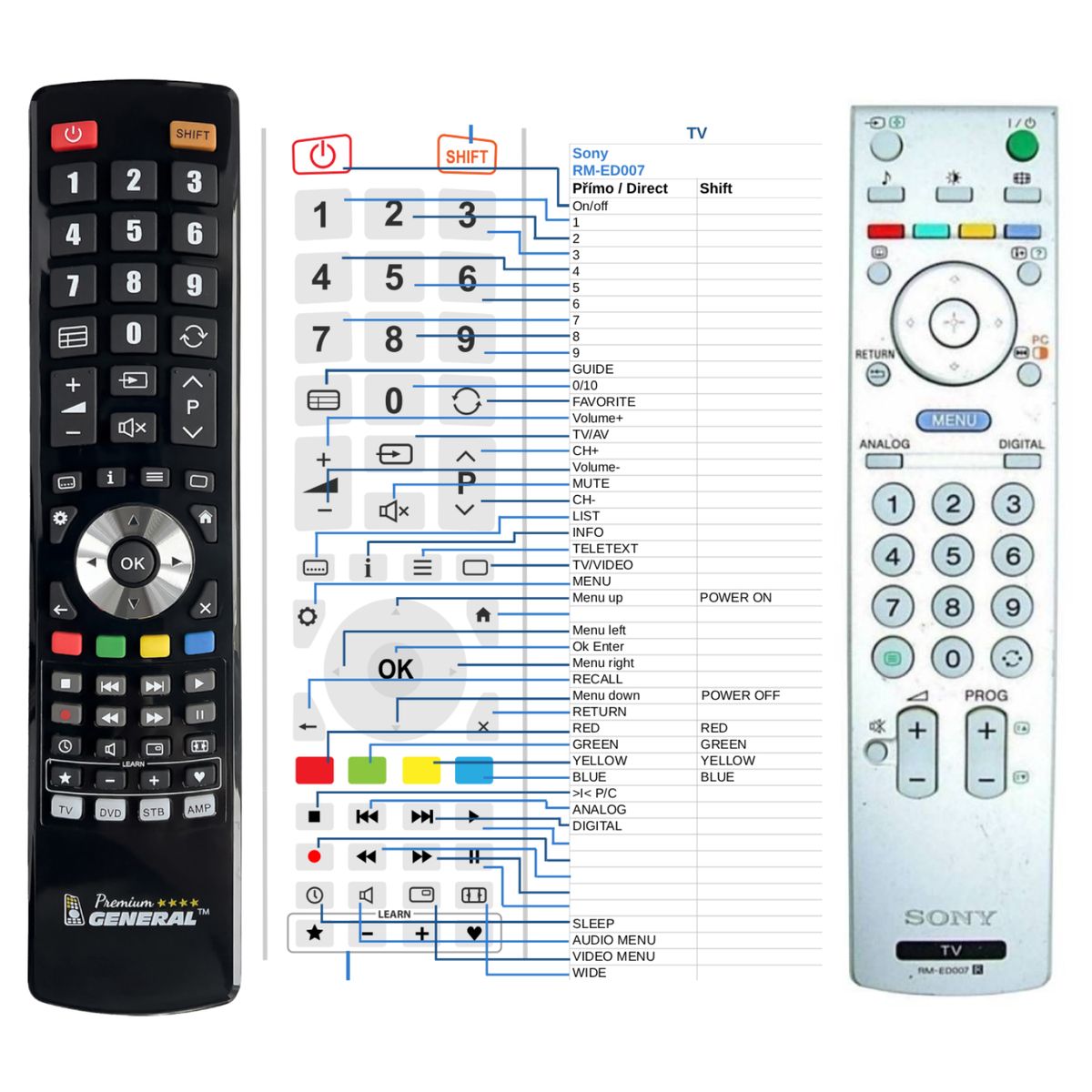 SONY RM-ED007 -   


kompatibilis General márkájú távirányító