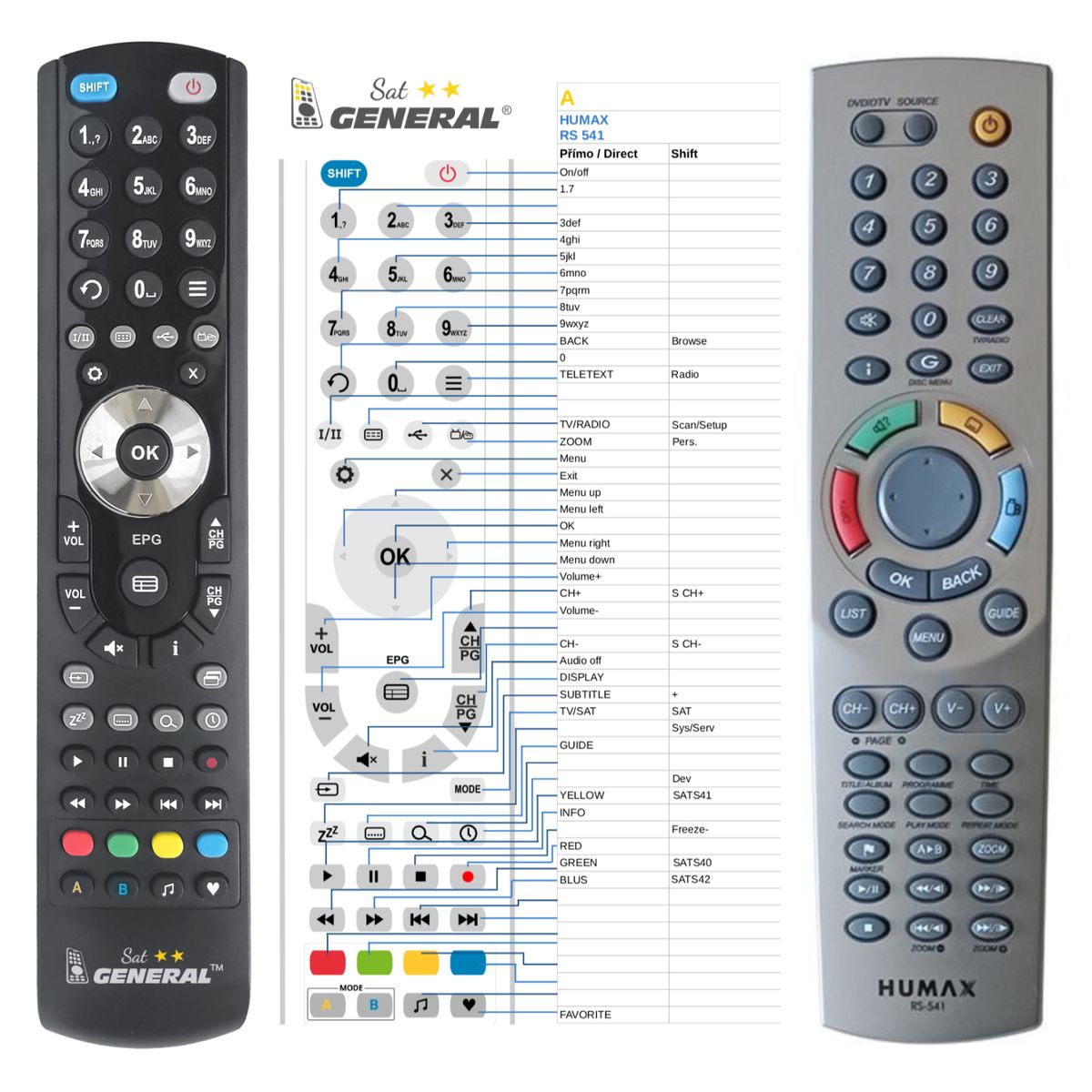 HUMAX RS-541 -   


kompatibilis General márkájú távirányító