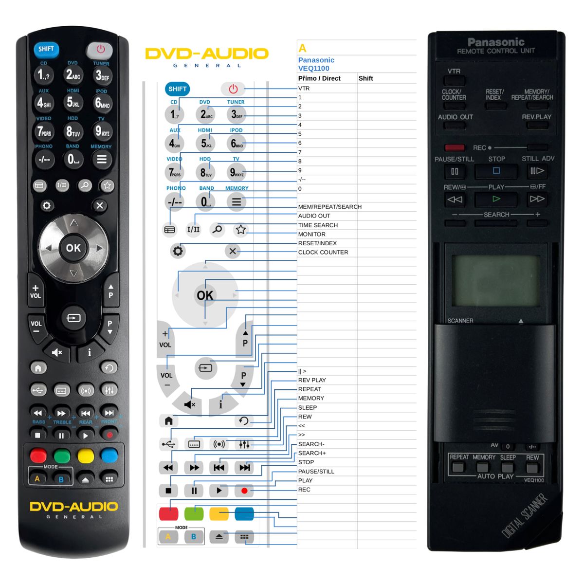 PANASONIC VEQ1100 -   


kompatibilis General márkájú távirányító