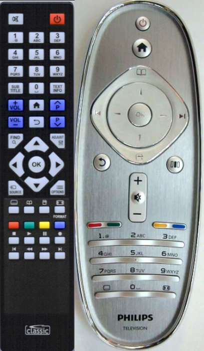 PHILIPS YKF280-001, RC4498, 310432861951 -   


távirányító
 duplikátum