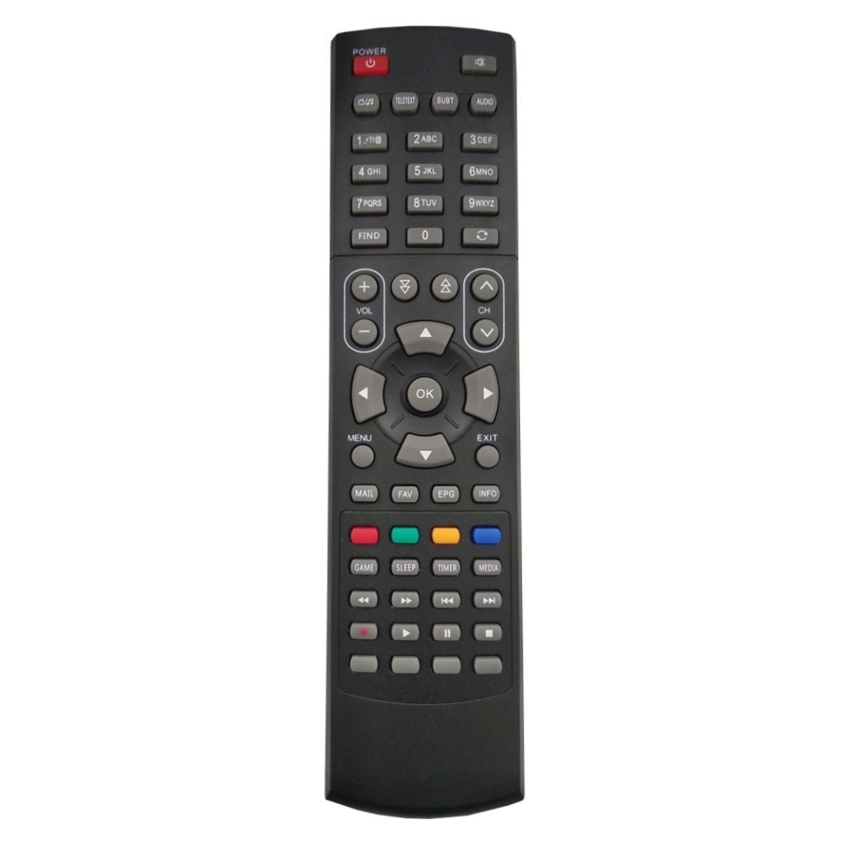 SYNAPS ZR-300 - eredeti gyári távirányító