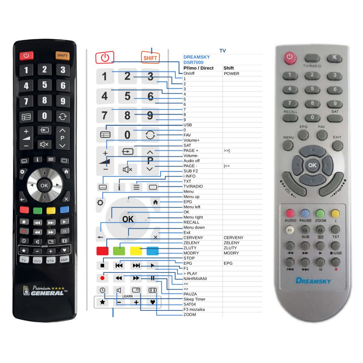 DREAMSKY DSR-7000, DSR-7500 -   


kompatibilis General márkájú távirányító