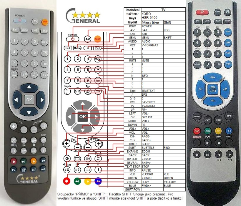 XORO HRS-9100 -   


kompatibilis General márkájú távirányító