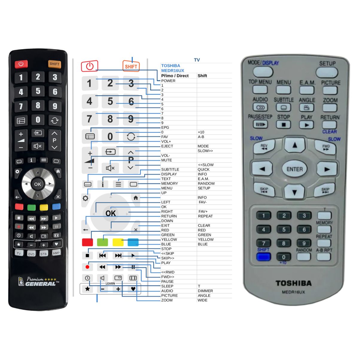 TOSHIBA MEDR16UX -   


kompatibilis General márkájú távirányító