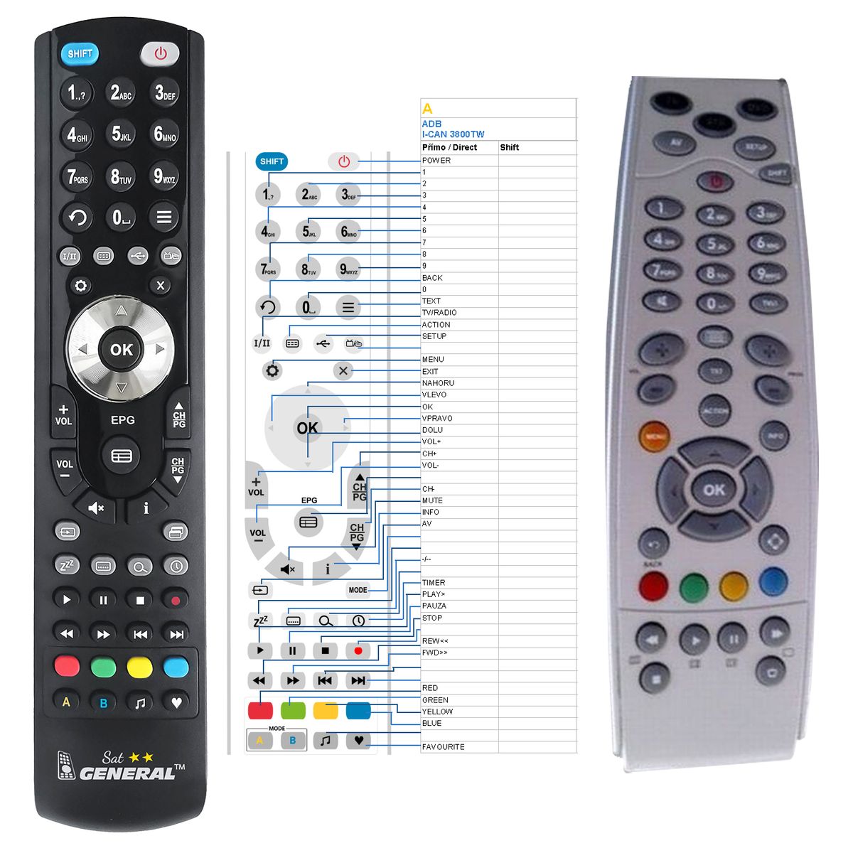 I-CAN CSK-3800TW -   


kompatibilis General márkájú távirányító