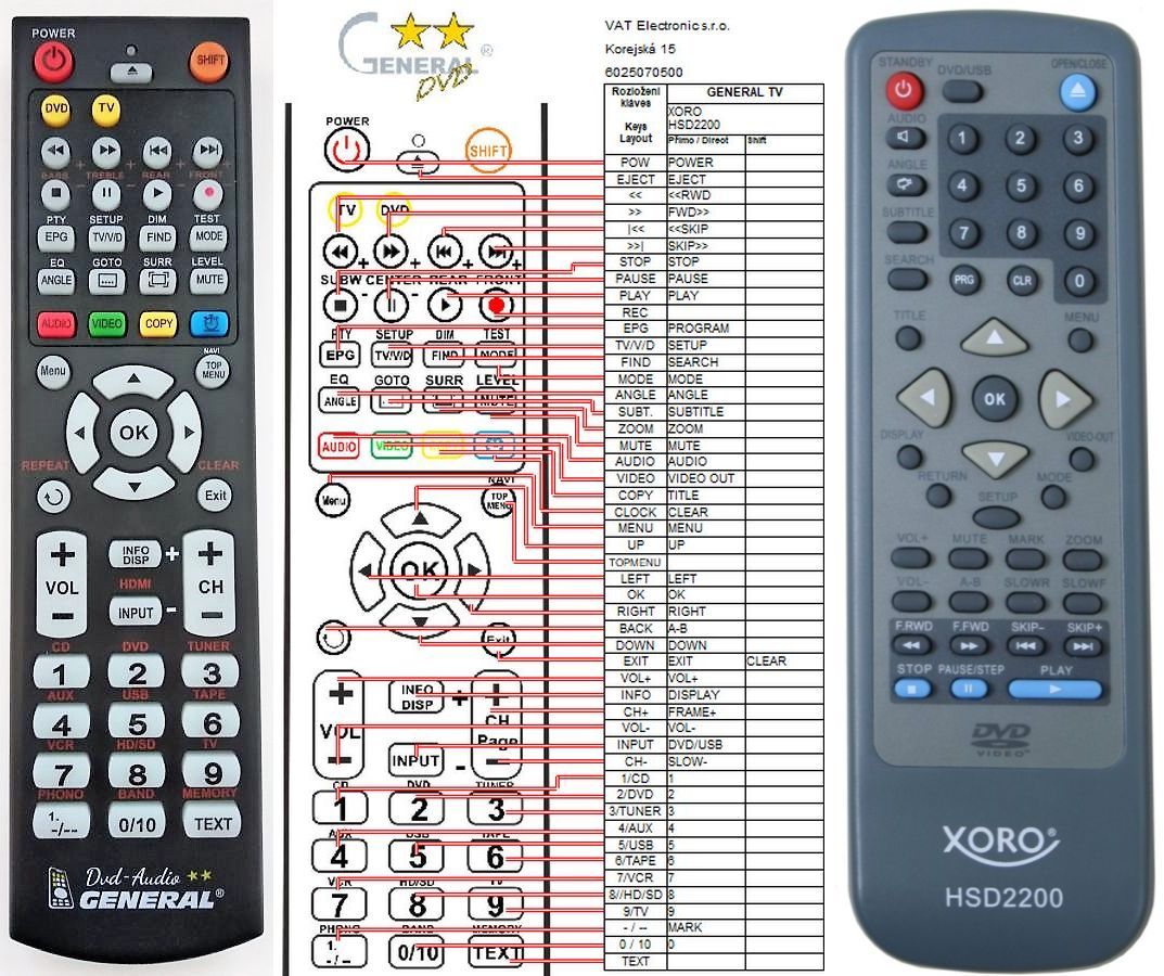 XORO HSD-2200 -   


kompatibilis General márkájú távirányító