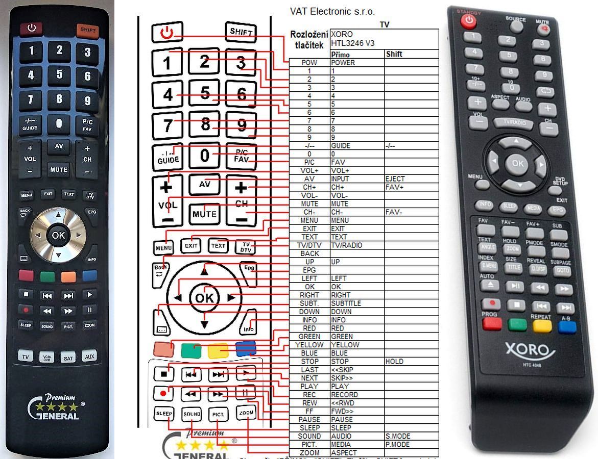 XORO HTL-3246, HTC-4048 -   


kompatibilis General márkájú távirányító