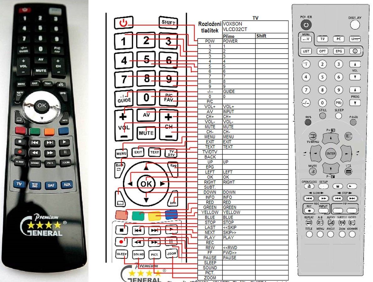 Voxson VLCD26CTX , VLCD32CTXS2,  VLCD40CP,  VLCD46CP -   


kompatibilis General márkájú távirányító