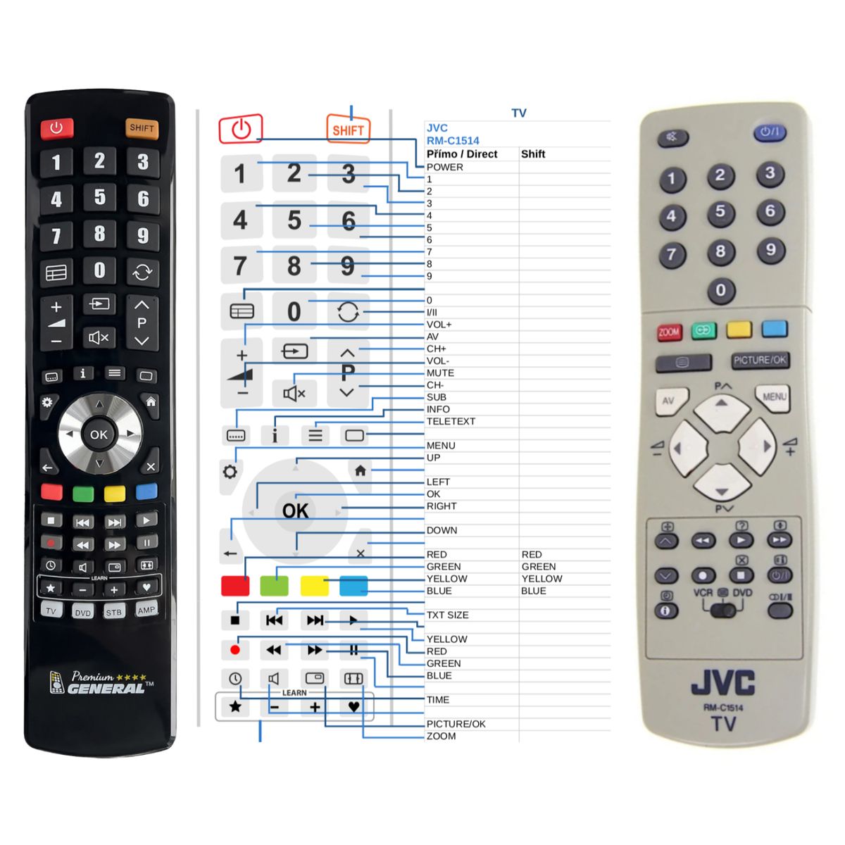 JVC RM-C1514 -   


kompatibilis General márkájú távirányító
