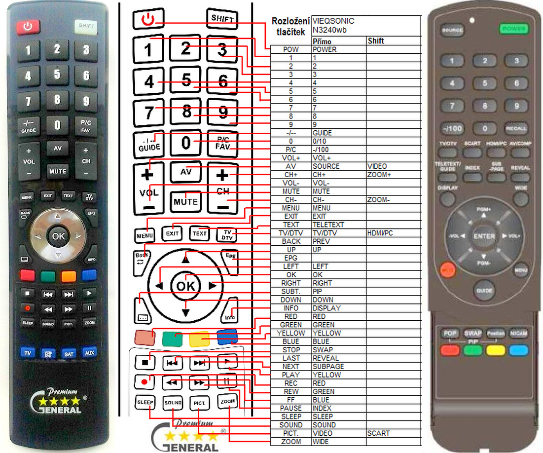 VIEWSONIC RCS-200, RC-46KEY -   


kompatibilis General márkájú távirányító