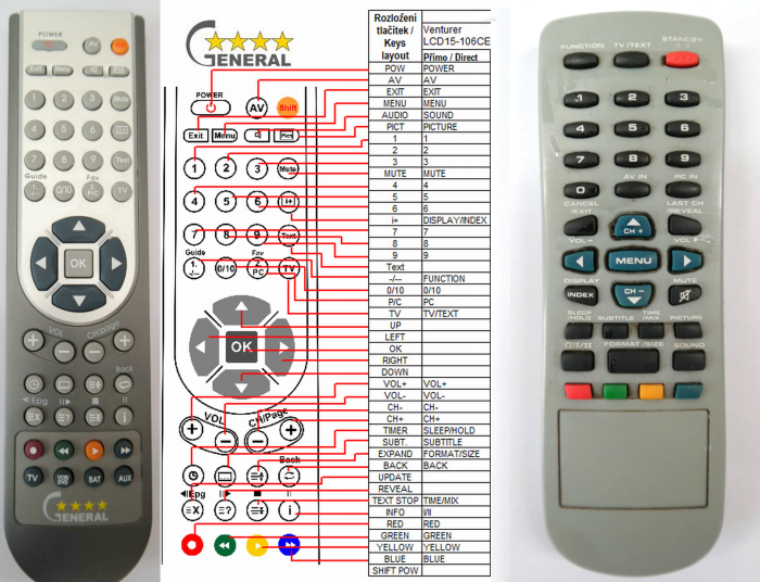 VENTURER LCD15-106CE -   


kompatibilis General márkájú távirányító