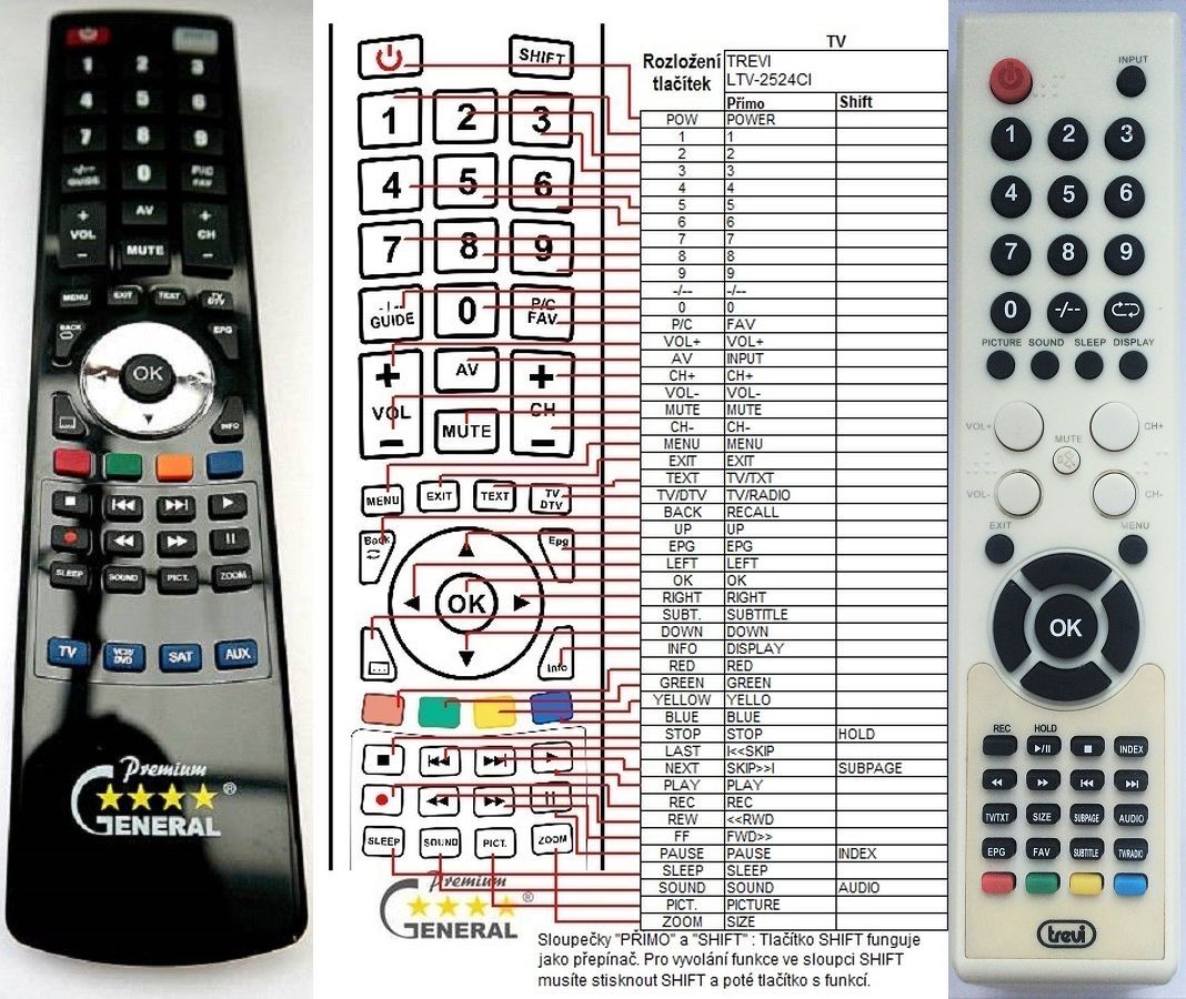 TREVI DTV2519CI, LTV2524CI -   


kompatibilis General márkájú távirányító