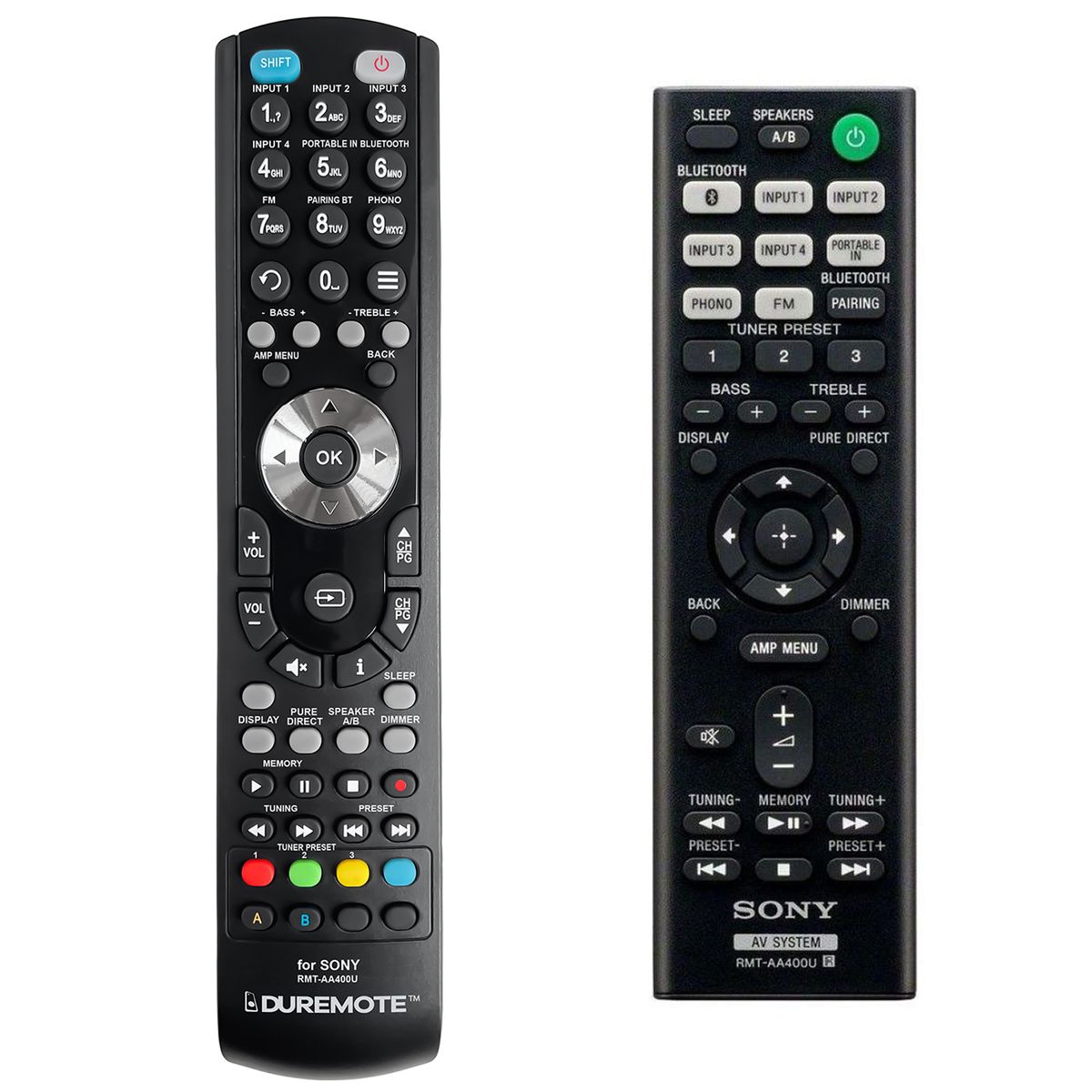 SONY RMT-AA400U - távirányító duplikátum